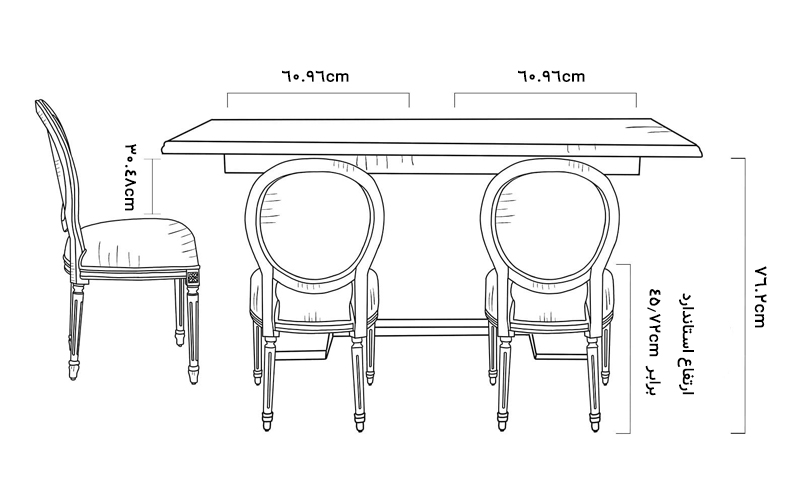 ابعاد استاندراد صندلی و میز ناهارخوری- ابعاد صندلی ناهارخوری